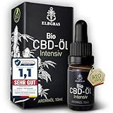 Bio CBD-Öl 30% - Deutsches Bio-Produkt – inklusive zusätzlichem Sprühkopf - Vollspektrum Hanf-Tropfen mit 3000mg Cannabidiol - Elbgras